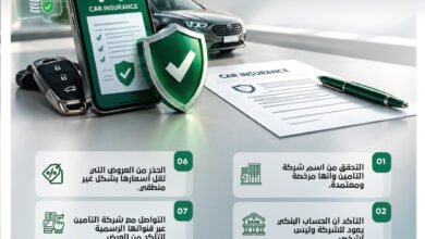 شرطة دبي تحذر من الاستدراج عبر عروض بأسعار مُخفضة 3 شرطة دبي تحذر من الاستدراج عبر عروض بأسعار مُخفضة