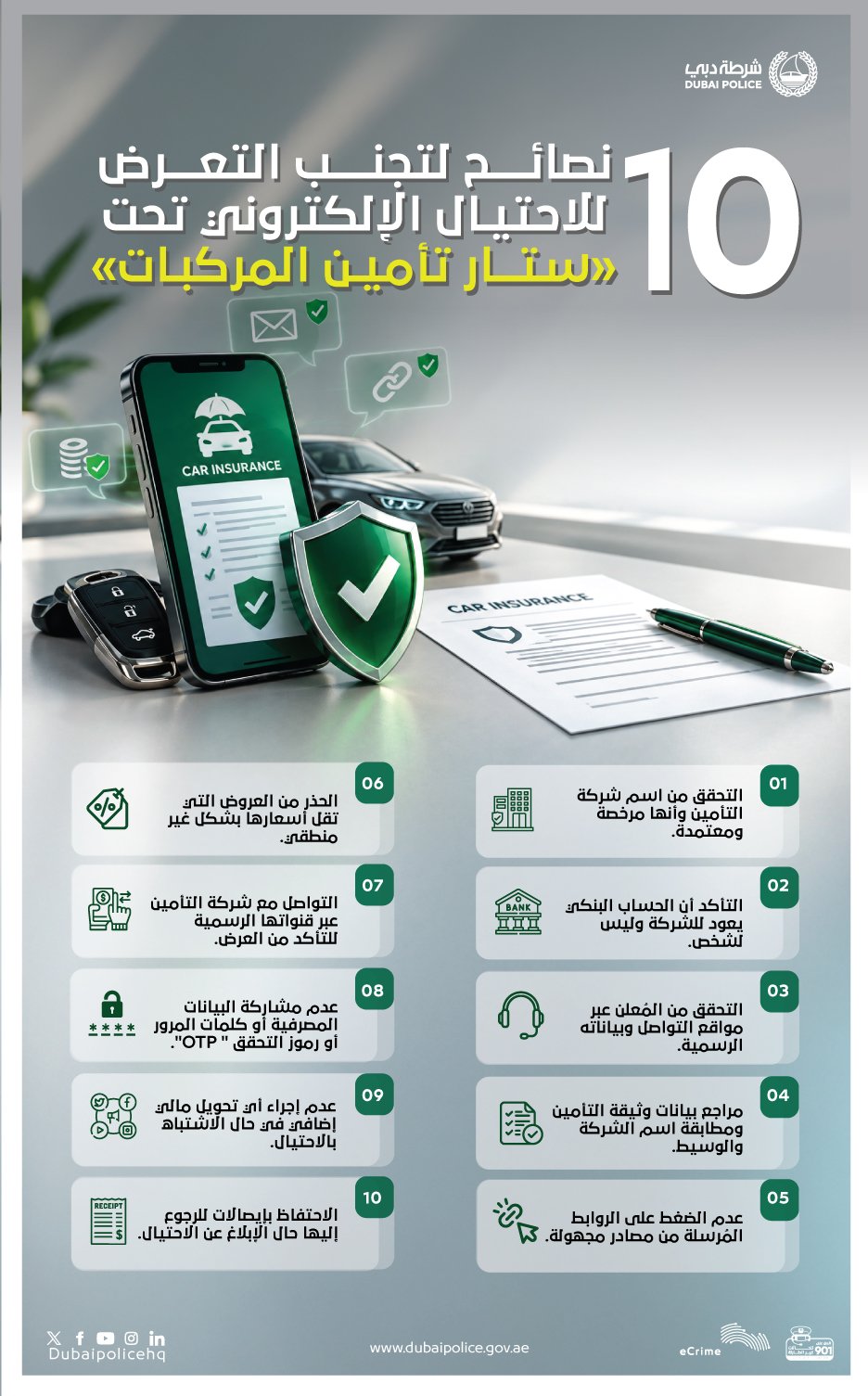شرطة دبي تحذر من الاستدراج عبر عروض بأسعار مُخفضة 1 شرطة دبي تحذر من الاستدراج عبر عروض بأسعار مُخفضة