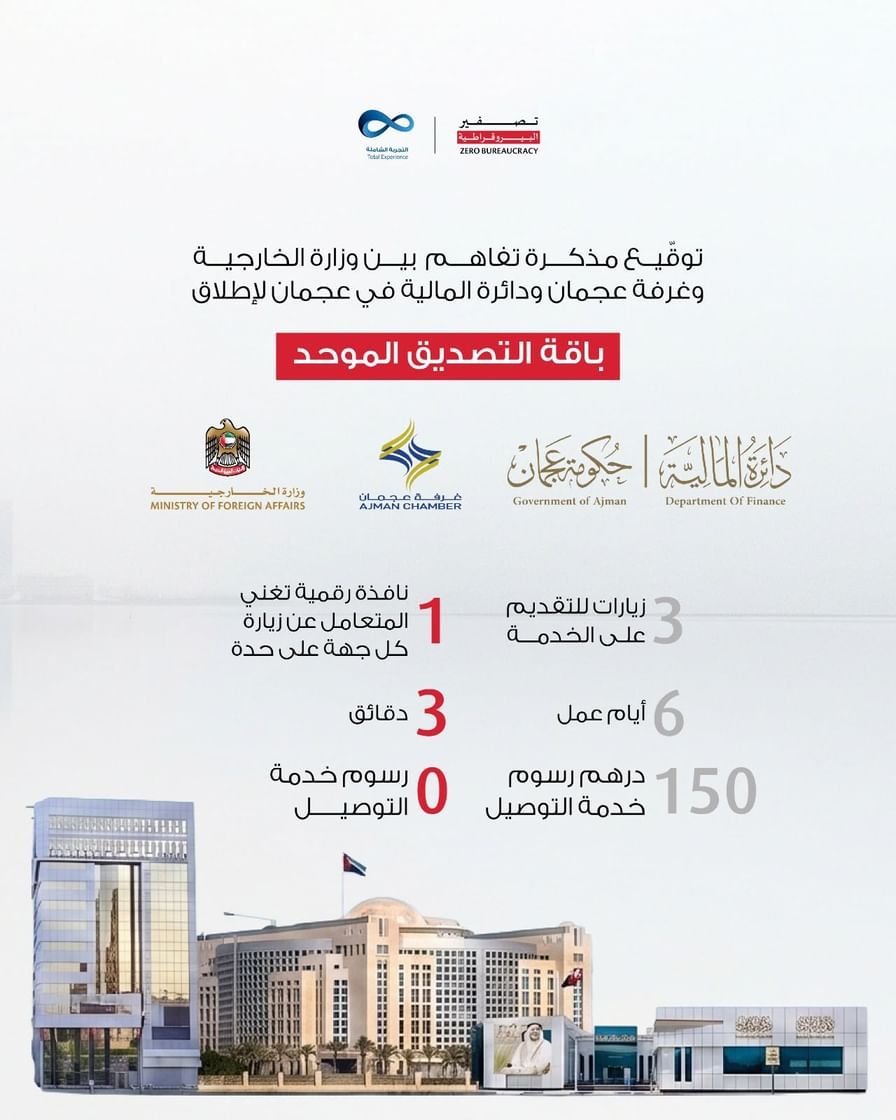 مذكرة تفاهم بين وزارة الخارجية وغرفة ومالية عجمان لإطلاق "باقة التصديق الموحد" 1 مذكرة تفاهم