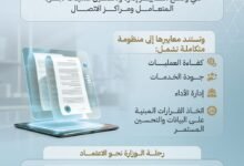 "الموارد البشرية والتوطين" أول جهة حكومية تحصل على اعتماد "COPC" لتجربة المتعامل 20 الموارد البشرية والتوطين