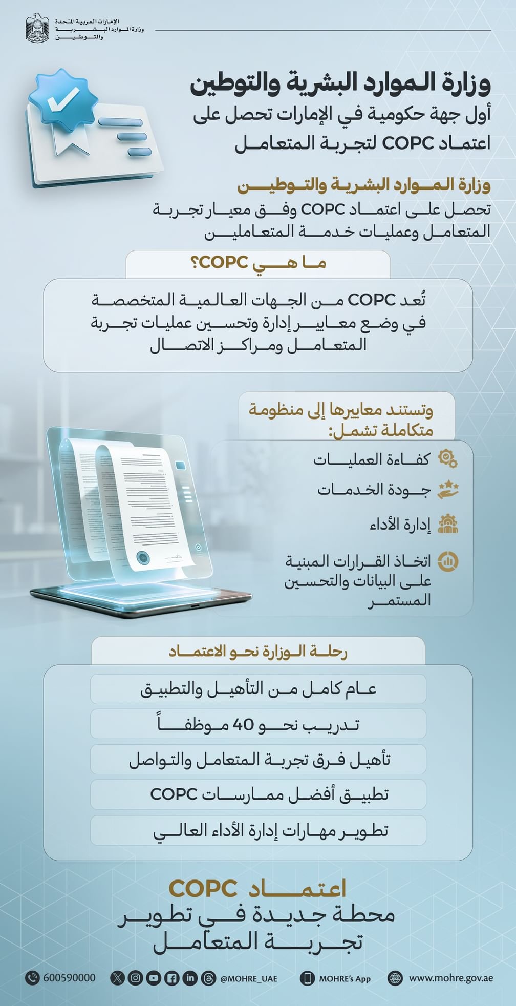 "الموارد البشرية والتوطين" أول جهة حكومية تحصل على اعتماد "COPC" لتجربة المتعامل 1 الموارد البشرية والتوطين