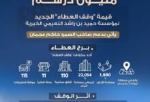55 مليون درهم قيمة "وقف العطاء" الجديد لمؤسسة حميد بن راشد النعيمي الخيرية 25 وقف العطاء