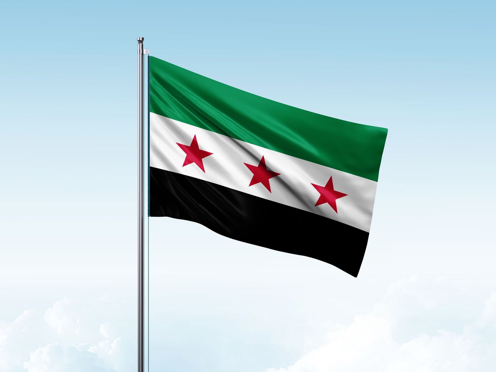 إصابة 4 أشخاص جراء انفجارات في موقع للجيش السوري بريف حلب 1 أشخاص