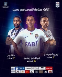 نجم العين يتربع على عرش صناعة الفرص في دوري أدنوك للمحترفين 2 نجم العين يتربع على عرش صناعة الفرص في دوري أدنوك للمحترفين