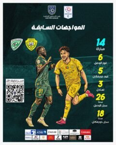 خورفكان يسعى لمعادلة الكفة أمام الوصل 2 خورفكان يسعى لمعادلة الكفة أمام الوصل