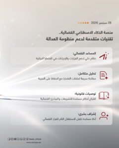 «قضاء أبوظبي» تبدأ التشغيل الفعلي للمرحلة الأولى من منصة الذكاء الاصطناعي القضائية 3 «قضاء أبوظبي» تبدأ التشغيل الفعلي للمرحلة الأولى من منصة الذكاء الاصطناعي القضائية
