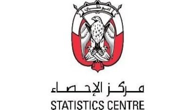 "إحصاء أبوظبي" يعزز حضور الكفاءات النسائية الإماراتية 4 "إحصاء أبوظبي" يعزز حضور الكفاءات النسائية الإماراتية