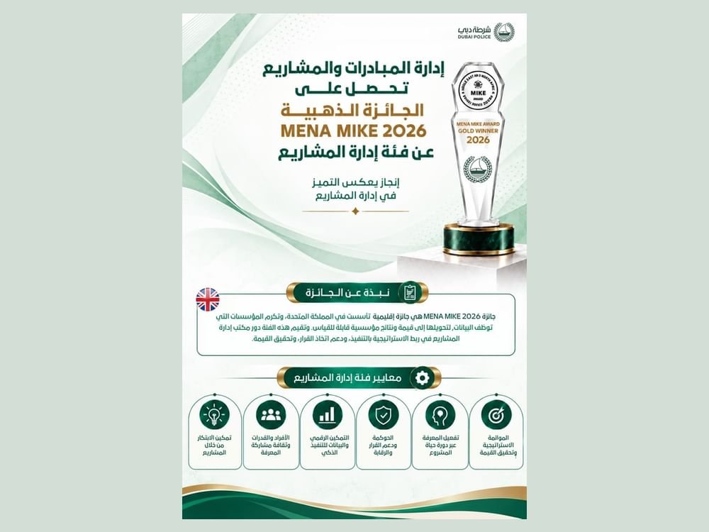 شرطة دبي تحصد الجائزة الذهبية في إدارة المشاريع ضمن "مينا مايك 2026" 1 شرطة دبي تحصد الجائزة الذهبية في إدارة المشاريع ضمن "مينا مايك 2026"