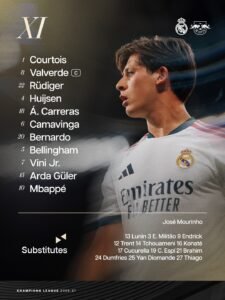 فينيسيوس جونيور أساسيًا مع ريال مدريد ضد لايبزيج 2 فينيسيوس جونيور أساسيًا مع ريال مدريد ضد لايبزيج