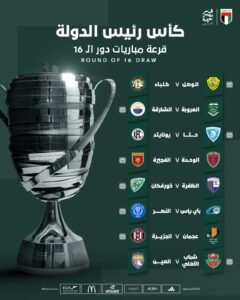 قرعة كأس رئيس الدولة تسفر عن مواجهات نارية 2 قرعة كأس رئيس الدولة تسفر عن مواجهات نارية