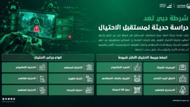 شرطة دبي تُعد دراسة تستشرف مستقبل الاحتيال في عصر الذكاء الاصطناعي 4 شرطة دبي